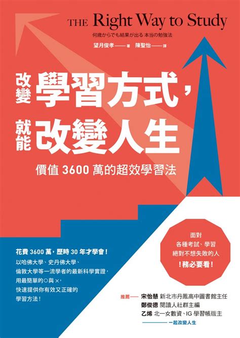 改名影響|改名真能改變人生？